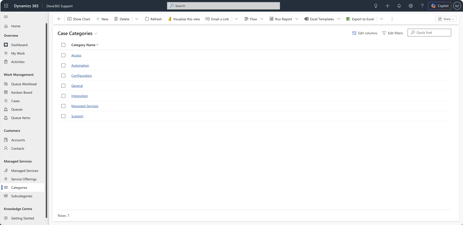 Dove365 Support categories view