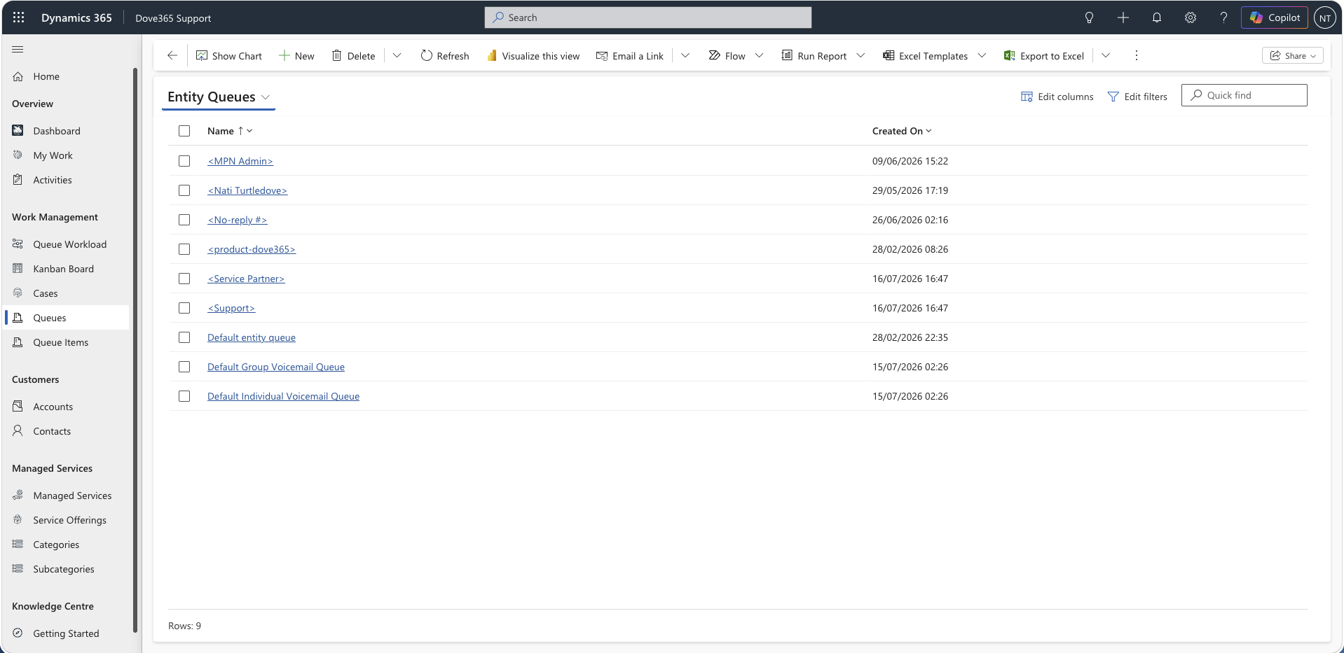 Dove365 Support queues view